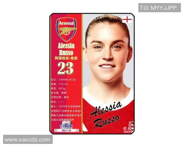 2025世界级女足球星排名揭晓 谁是足坛新一代女王