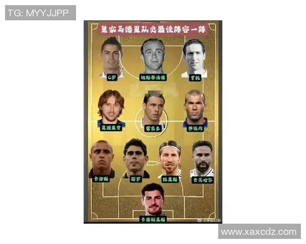 全球足球史上踢球最具美感的十位球星排行榜分析